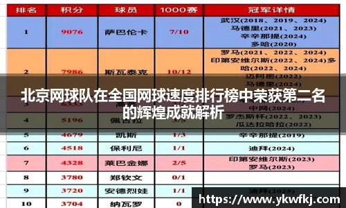 北京网球队在全国网球速度排行榜中荣获第二名的辉煌成就解析