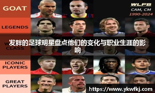 发胖的足球明星盘点他们的变化与职业生涯的影响